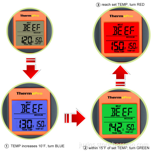 300feet Wireless Digital Instant Read Thermometers